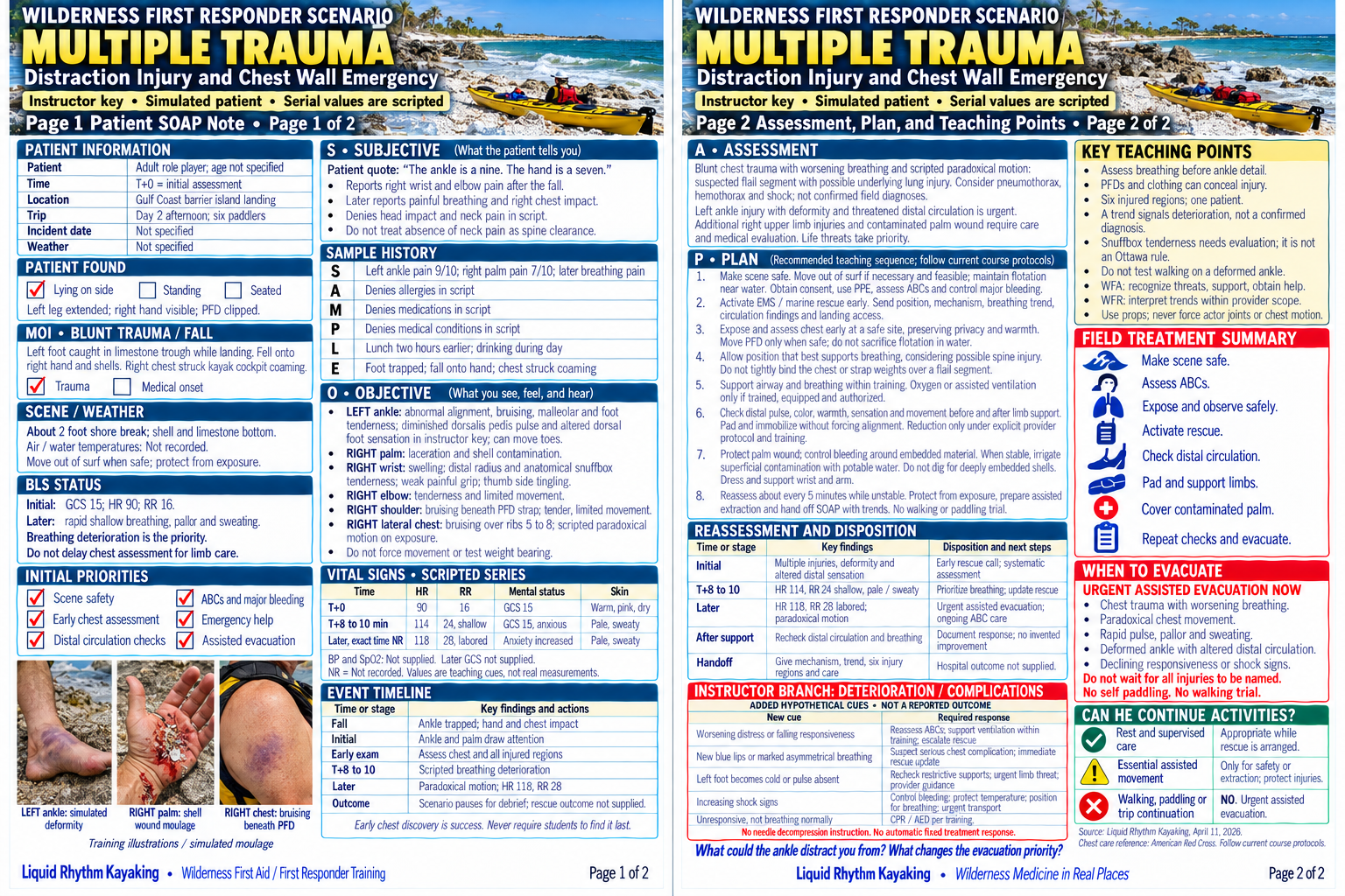Two page WFR worksheet covering a simulated kayak landing fall with left ankle and right upper limb injuries, worsening breathing, SOAP assessment and urgent evacuation.